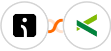 Omnisend + Pike13 Integration