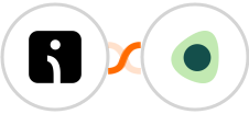 Omnisend + RepairDesk Integration