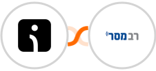Omnisend + Responder Integration