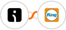 Omnisend + RingCentral Integration