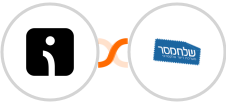 Omnisend + Sendmsg Integration