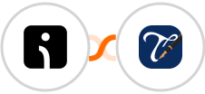 Omnisend + Thankster Integration
