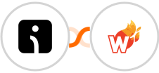 Omnisend + Wicked Reports Integration