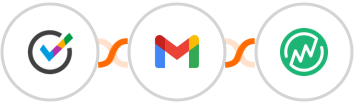 OnceHub + Gmail + MemberVault Integration