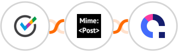 OnceHub + MimePost + Coassemble Integration