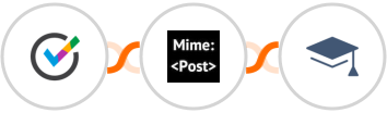 OnceHub + MimePost + Miestro Integration