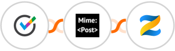 OnceHub + MimePost + Zenler Integration
