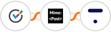 OnceHub + MimePost + Thinkific Integration