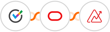 OnceHub + Oracle Eloqua + Zoho Analytics Integration