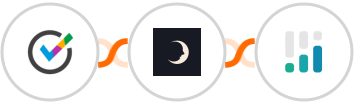 OnceHub + Sniffmail + CINC Integration