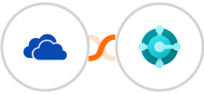 OneDrive + Microsoft Dynamics 365 Business Central Integration