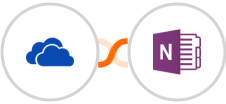 OneDrive + OneNote Integration