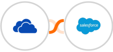 OneDrive + Salesforce Marketing Cloud Integration
