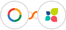 OneHash CRM + Act-On Integration