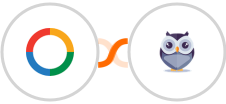 OneHash CRM + Chatforma Integration