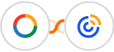 OneHash CRM + Constant Contacts Integration