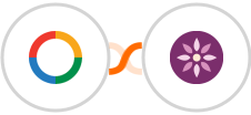 OneHash CRM + EmailFig Integration