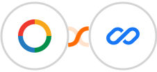 OneHash CRM + Flexisign Integration