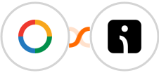 OneHash CRM + Omnisend-legacy Integration
