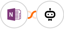 OneNote + awork Integration