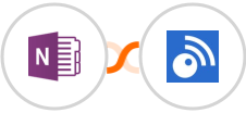 OneNote + Inoreader Integration