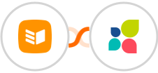 OnePageCRM + Act-On Integration