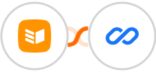 OnePageCRM + Flexisign Integration