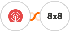 OneSignal + 8x8 Integration