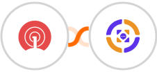 OneSignal + Azmarq SMS Integration