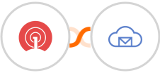 OneSignal + BigMailer Integration