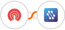 OneSignal + CATS Integration