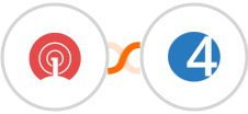 OneSignal + 4Leads Integration