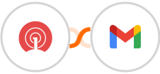 OneSignal + Gmail Integration