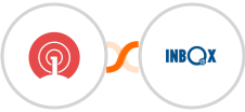 OneSignal + INBOX Integration