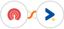 OneSignal + iZooto Integration