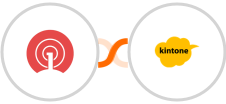 OneSignal + Kintone Integration