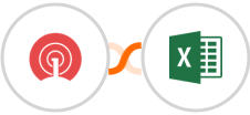 OneSignal + Microsoft Excel Integration
