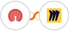 OneSignal + Miro Integration