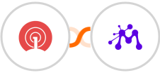 OneSignal + Moxie Integration