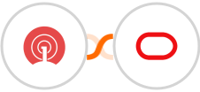 OneSignal + Oracle Eloqua Integration