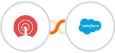 OneSignal + Salesforce Integration