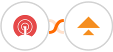 OneSignal + SalesUp! Integration