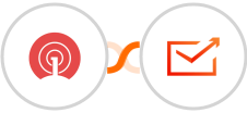 OneSignal + Sender Integration