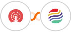 OneSignal + Sendlio Integration