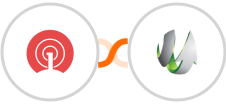 OneSignal + SharpSpring Integration