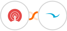 OneSignal + SWELLEnterprise Integration