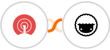 OneSignal + Taskade Integration