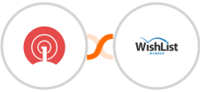 OneSignal + WishList Member Integration