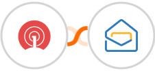 OneSignal + Zoho Mail Integration