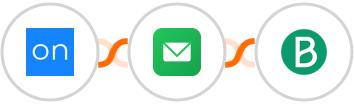Ontraport + BillionVerify + Brevo  (Sendinblue) Integration